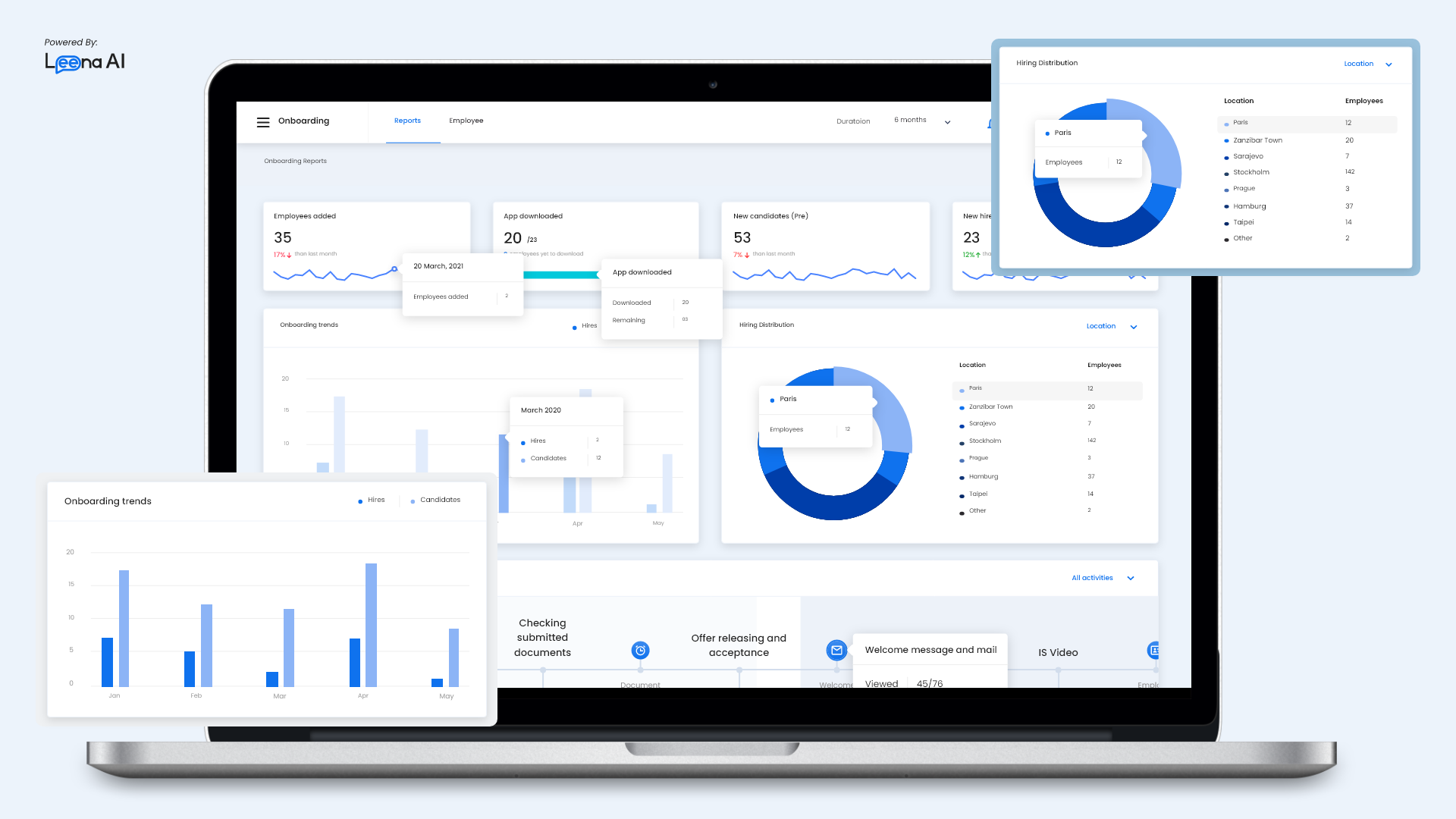 Employee Onboarding Dashboard